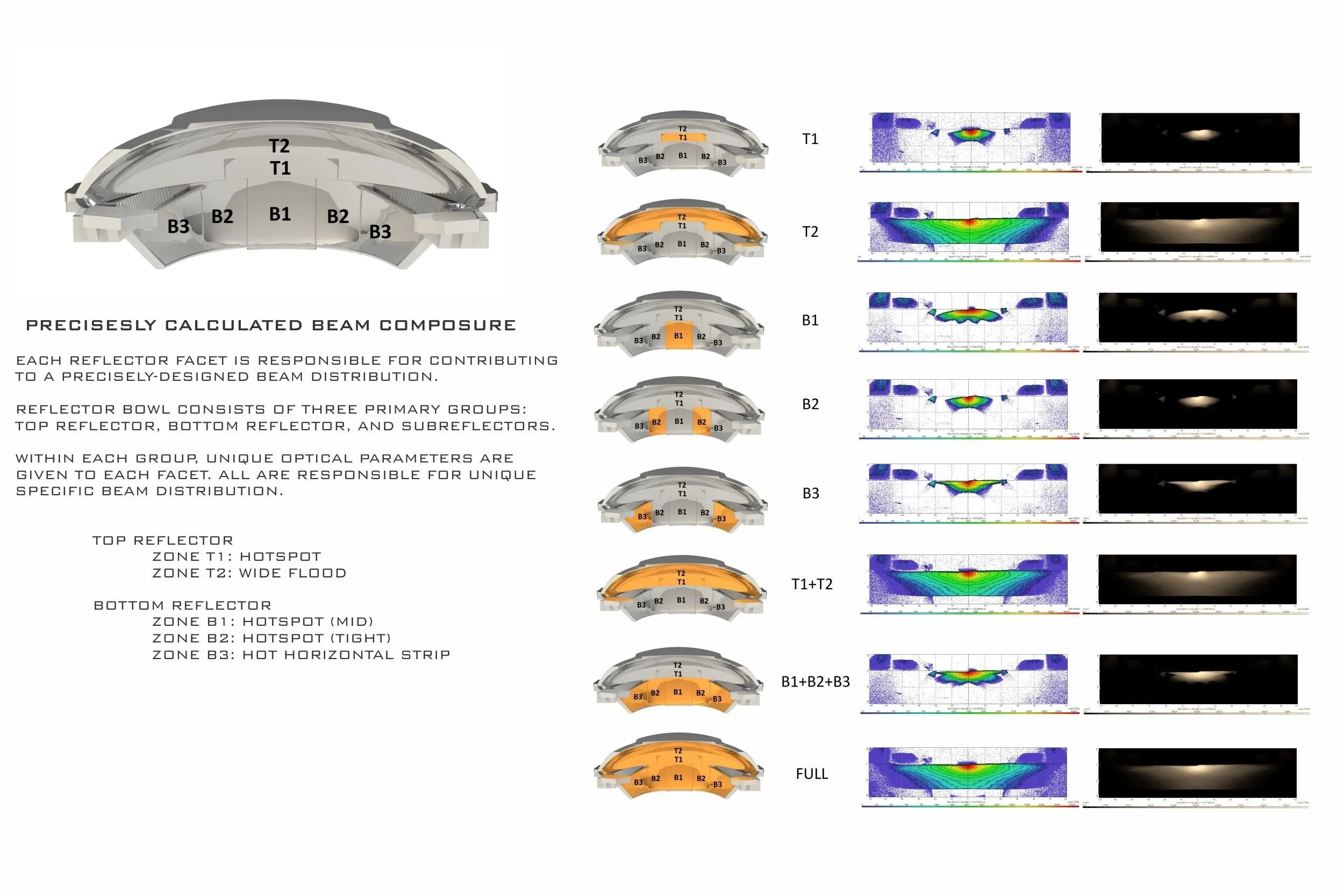 Morimoto MLED 2.0 Bi-LED Projectors (RHD)