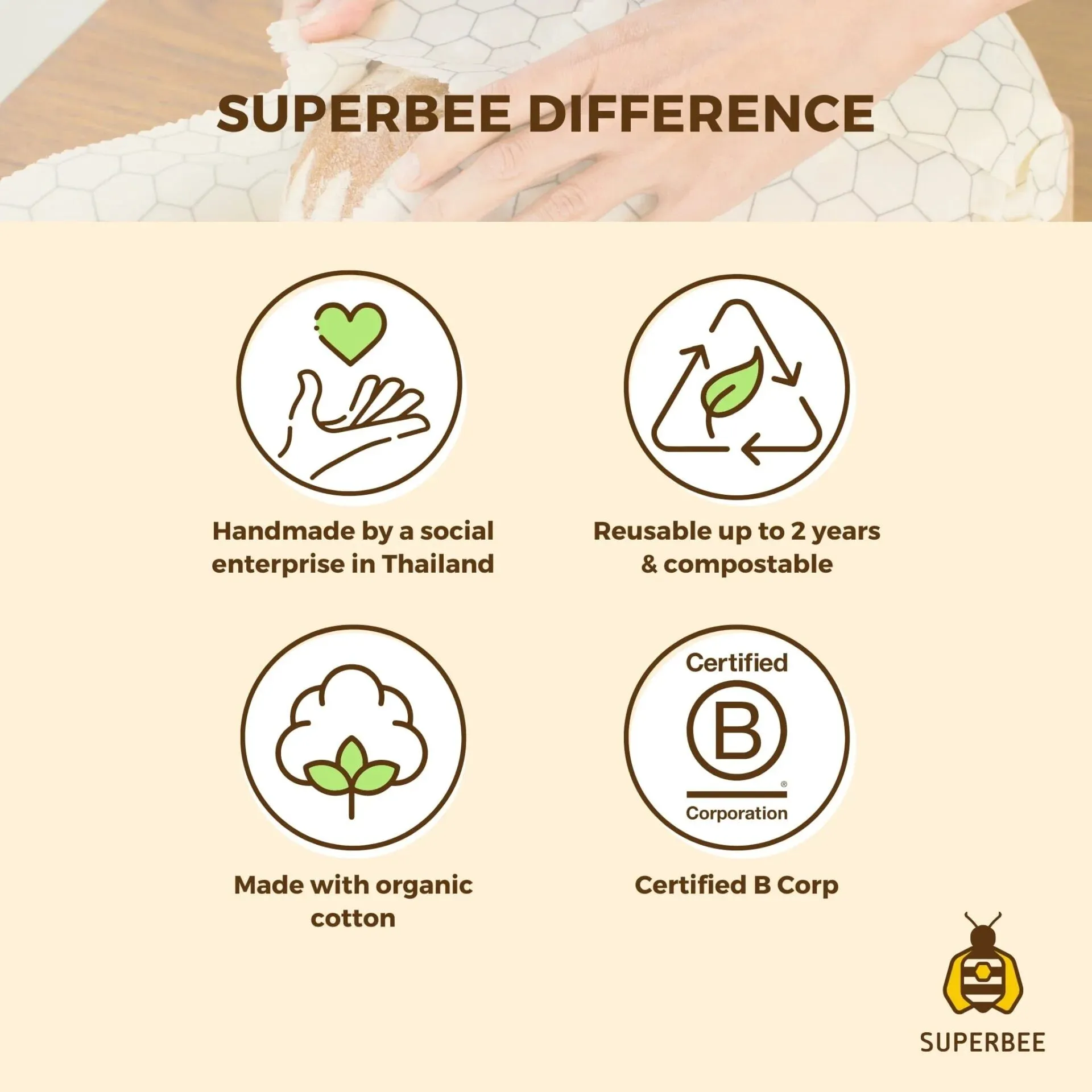 SUPERBEE Beeswax Wrap for Food, XXL Breadwrap  Reusable Bees Wrap Paper for Wrapping Vegetables, Cheese Paper, Bowl Covers and Sandwich Wrapping Paper, XXL Bread wrap